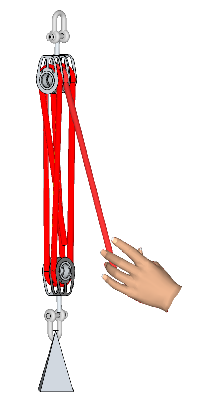 Blocks and Me4chanical Advantage