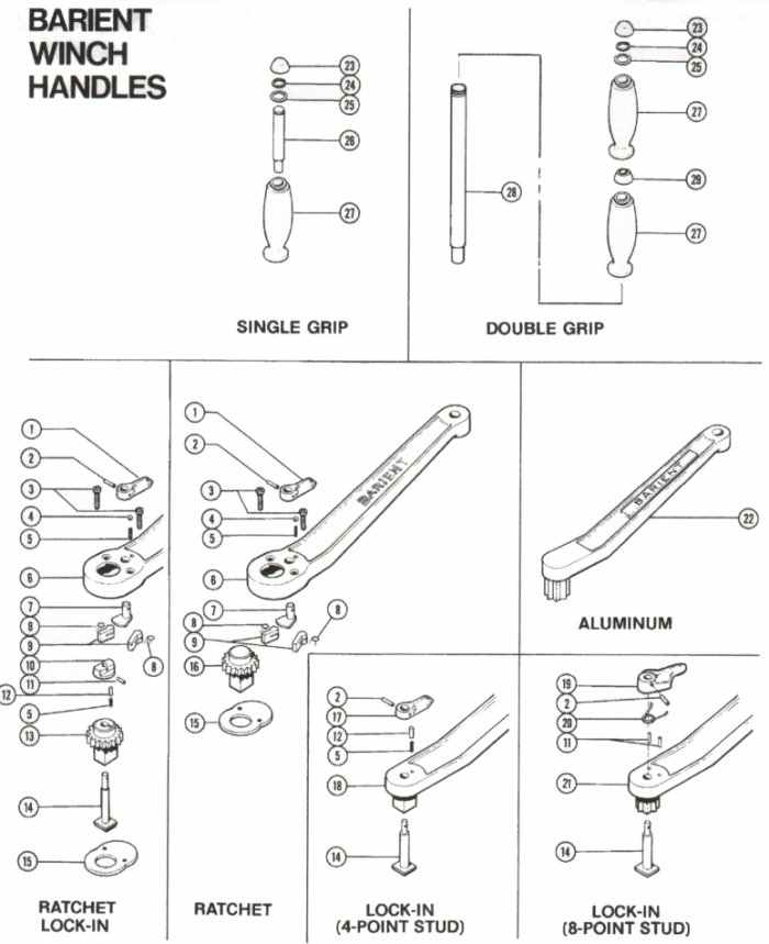 Barient Winch Handle
